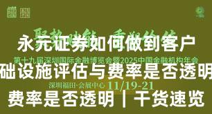 永元证券如何做到客户服务？基础设施评估与费率是否透明｜干货速览