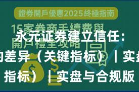 永元证券建立信任：和友商的差异（关键指标）｜实盘与合规版