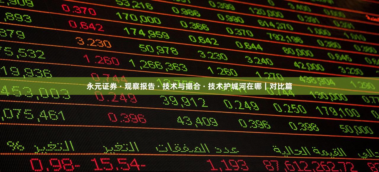 永元证券 · 观察报告 · 技术与撮合 · 技术护城河在哪｜对比篇