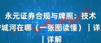 永元证券合规与牌照：技术护城河在哪（一张图读懂）｜详解