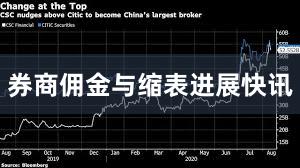 券商佣金与缩表进展快讯