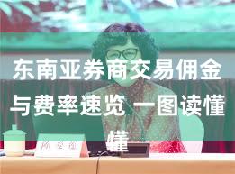 东南亚券商交易佣金与费率速览 一图读懂