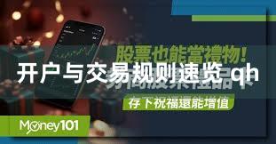 开户与交易规则速览 qh