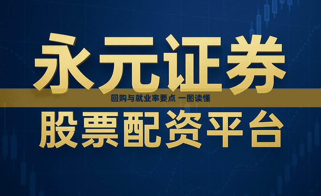 回购与就业率要点 一图读懂