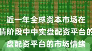 近一年全球资本市场在结构性行情阶段中中实盘配资平台的市场情绪