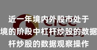 近一年境内外股市处于震荡市环境的阶段中杠杆炒股的数据观察操作