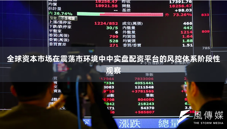 全球资本市场在震荡市环境中中实盘配资平台的风控体系阶段性观察