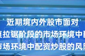 近期境内外股市面对指数反复拉锯阶段的市场环境中配资炒股的风险