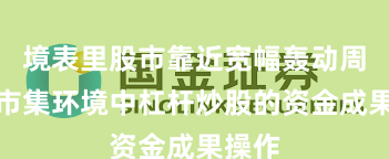 境表里股市靠近宽幅轰动周期的市集环境中杠杆炒股的资金成果操作