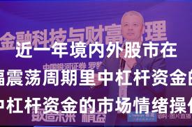 近一年境内外股市在当前宽幅震荡周期里中杠杆资金的市场情绪操作